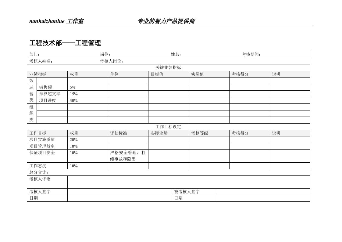 工程技术部工程管理绩效考核表