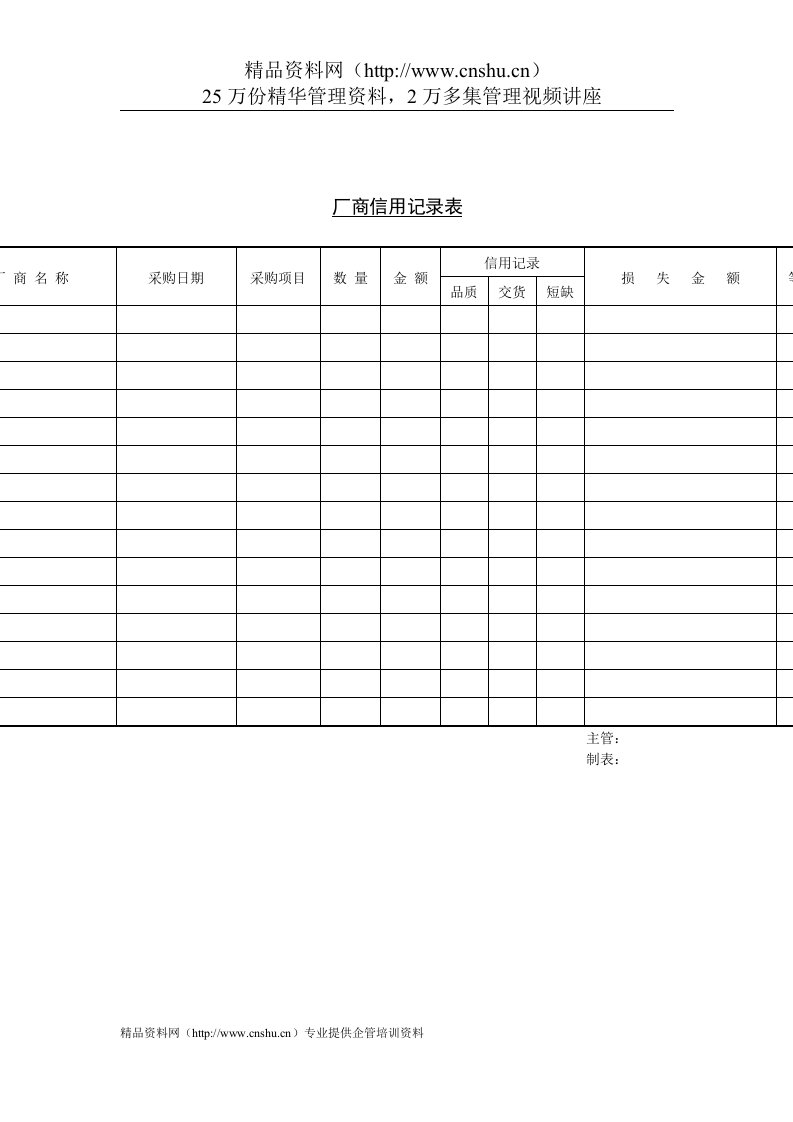 采购管理表格-厂商信用记录表