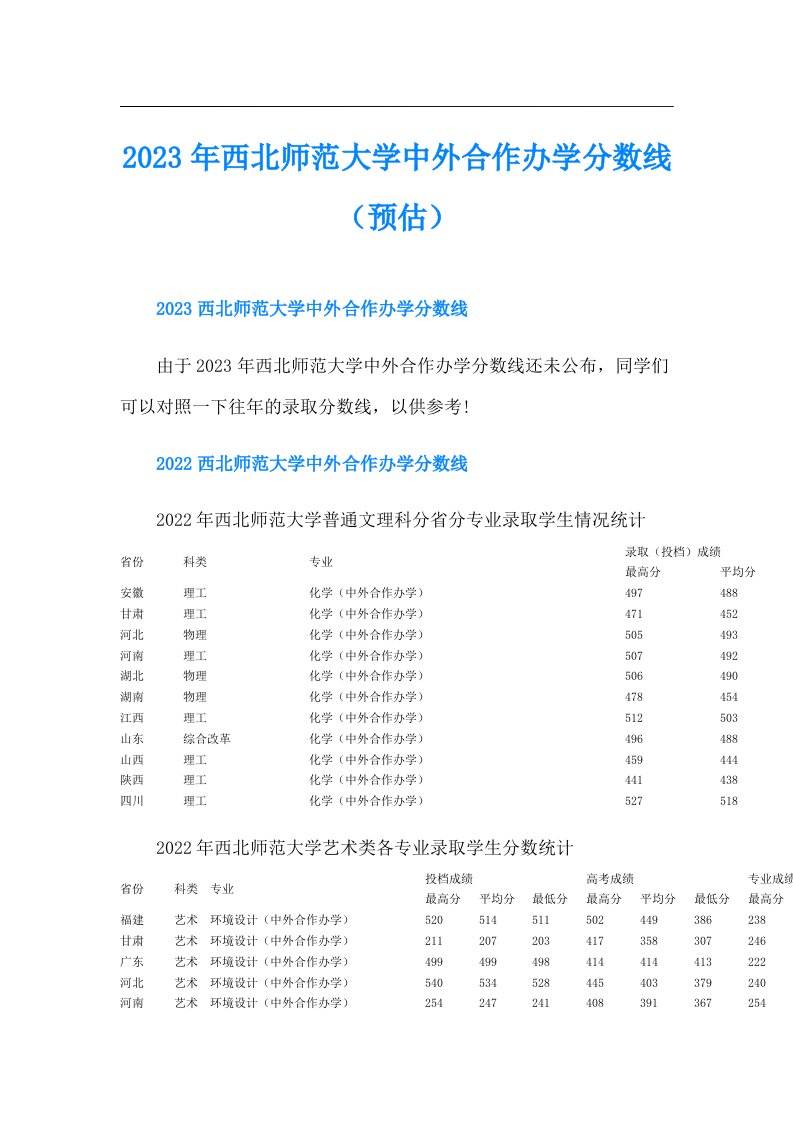 西北师范大学中外合作办学分数线（预估）