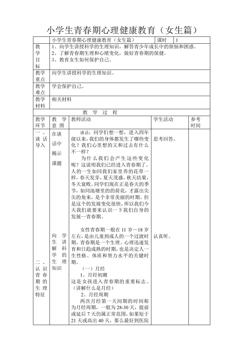 小学生青春期心理健康教育（女生篇）