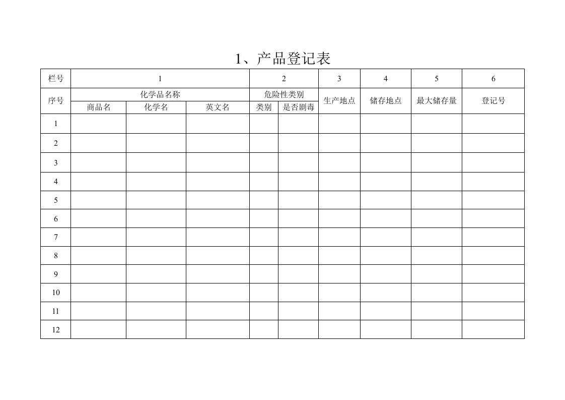 危险化学品管理台账