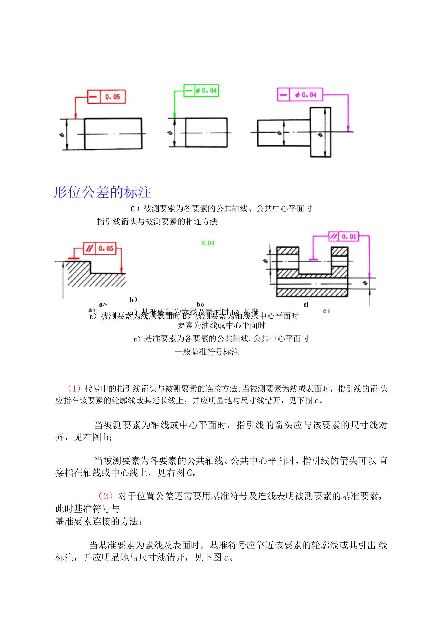 形位公差理论和标注实例