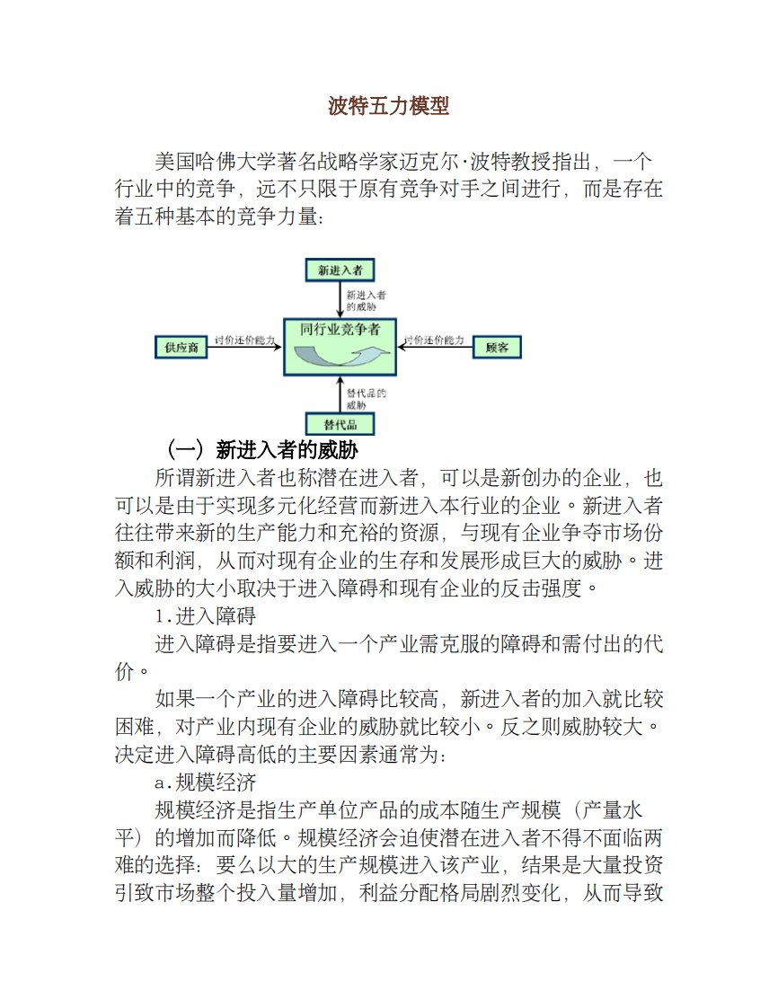 波特五力竞争模型