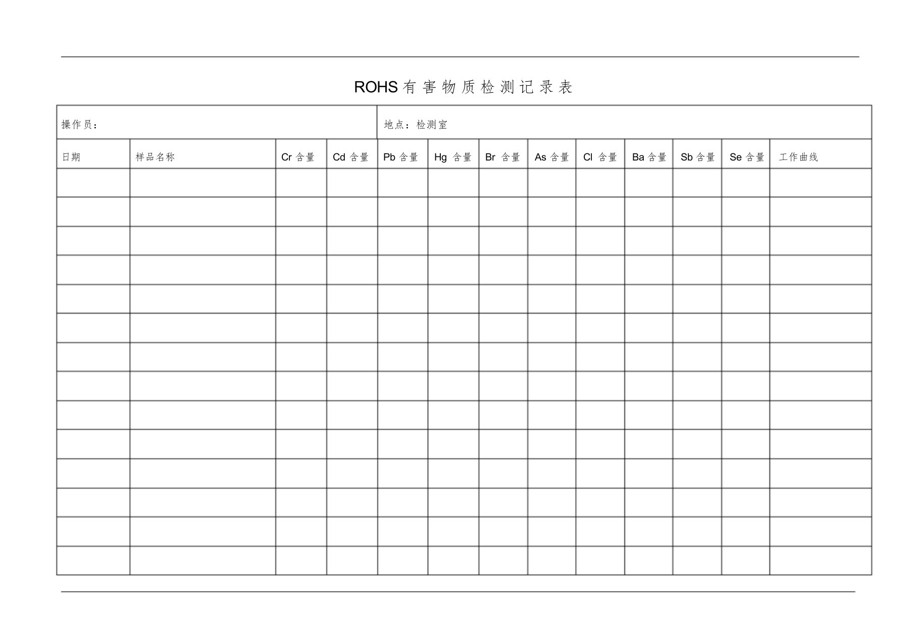 rohs有害物质检测记录表