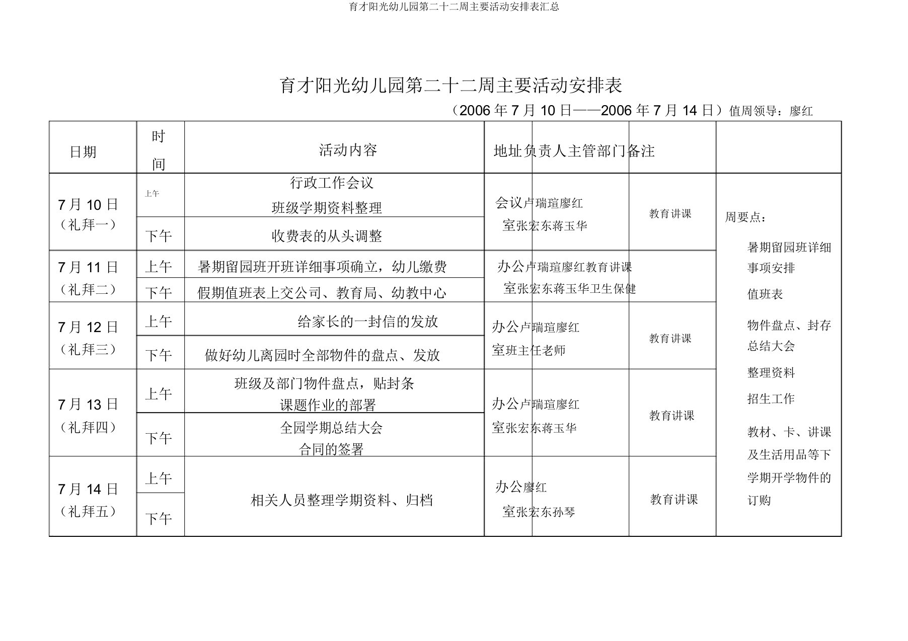 育才阳光幼儿园第二十二周主要活动安排表汇总