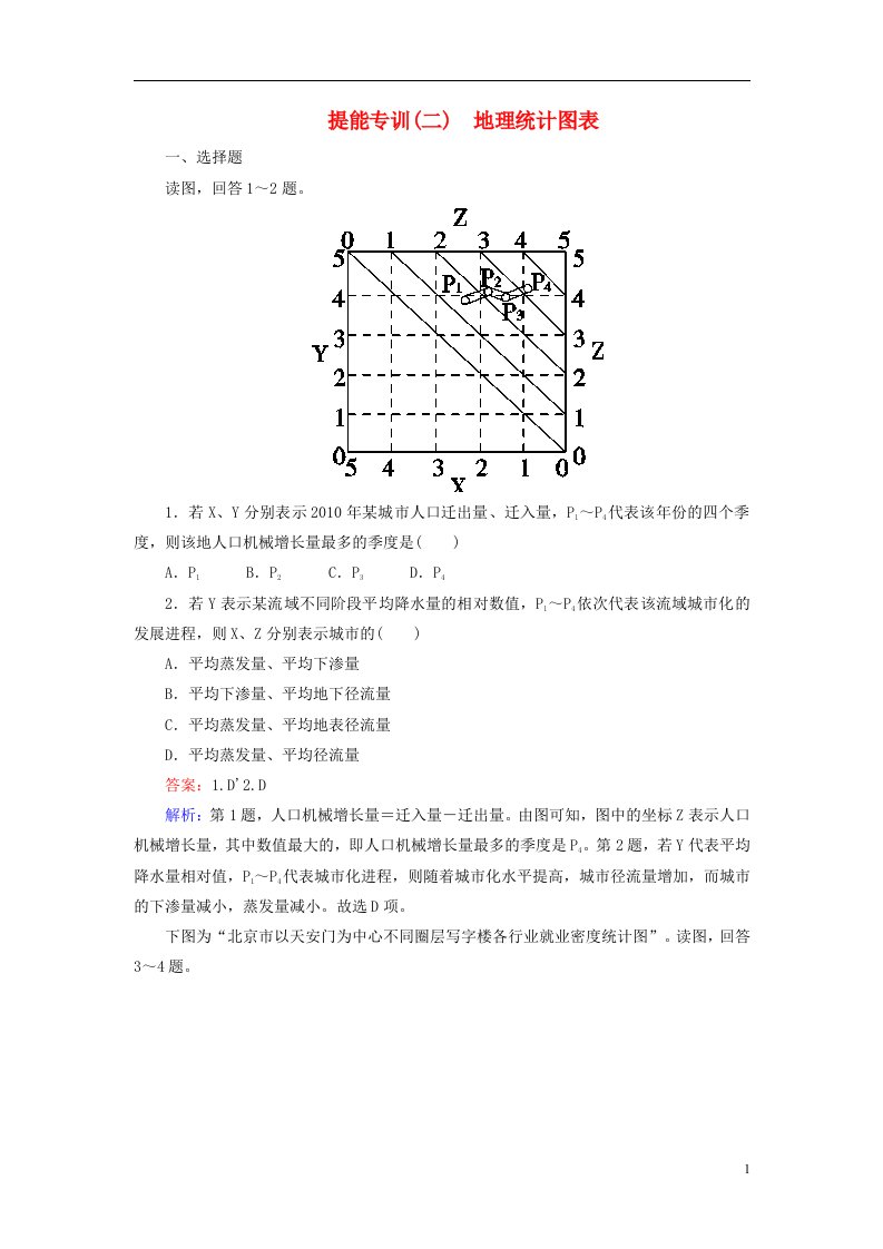 高考地理