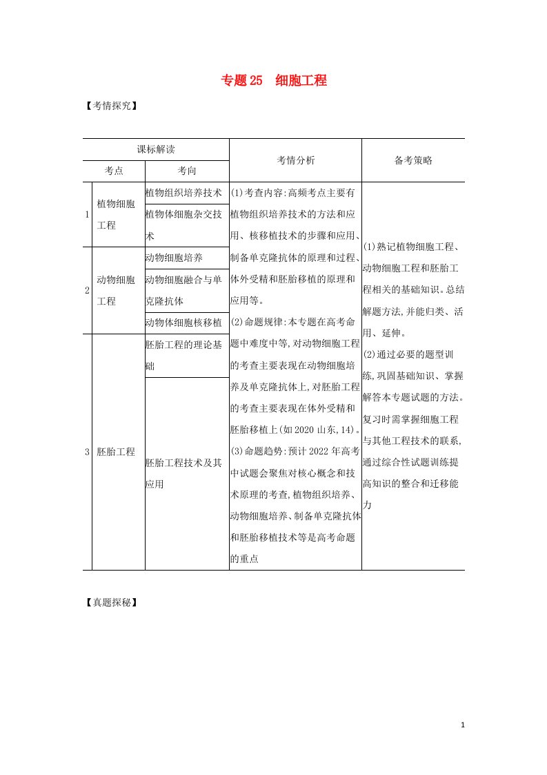 山东专用2022年高考生物一轮复习专题25细胞工程_基础集训含解析