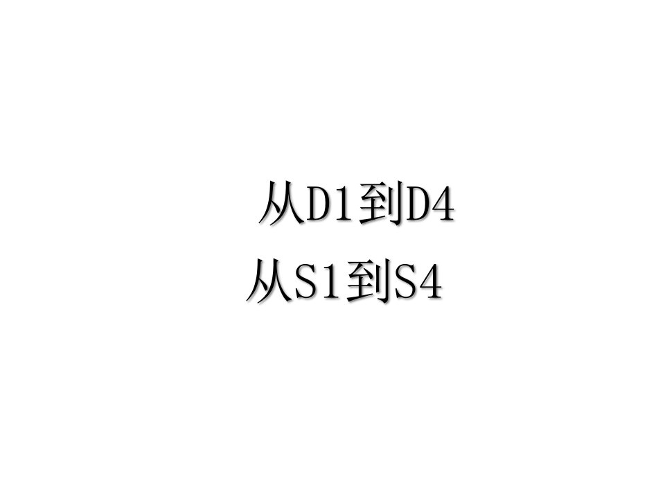 从D1到D4：领导力分析锻炼