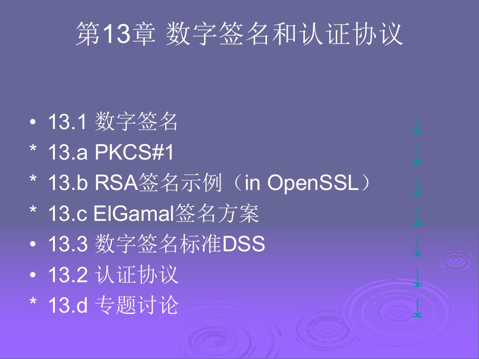 信息安全导论课程ch13数字签名和认证协议课件