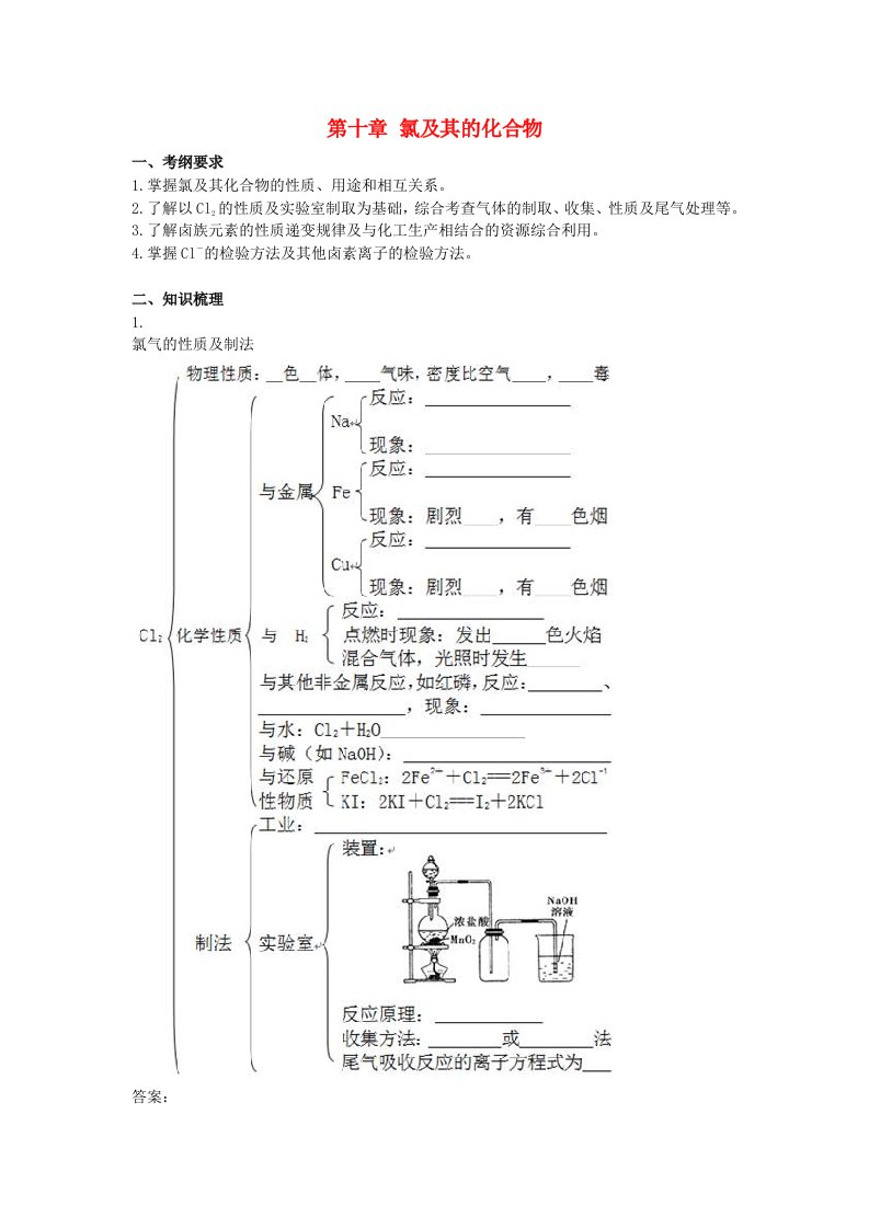 高考化学复习