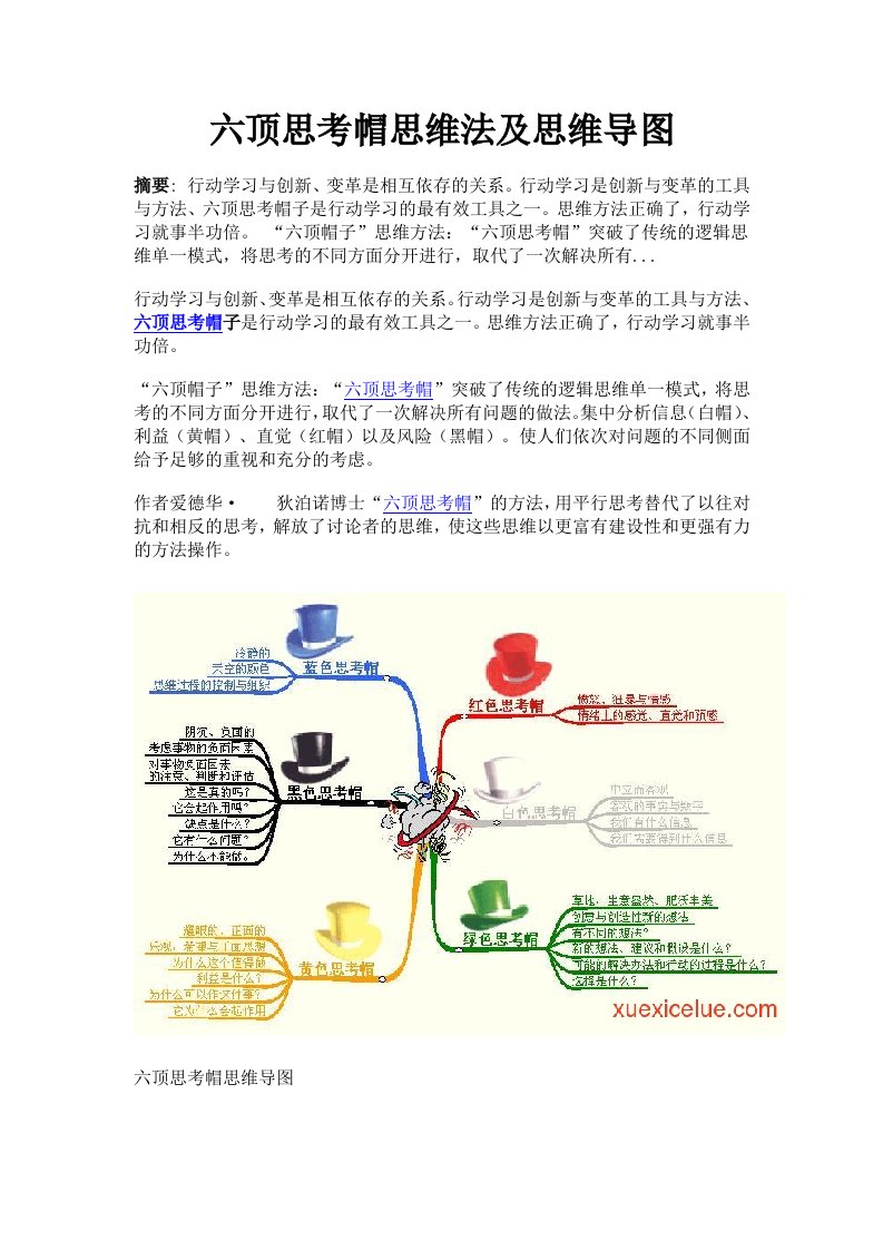 六顶思考帽思维法及思维导图