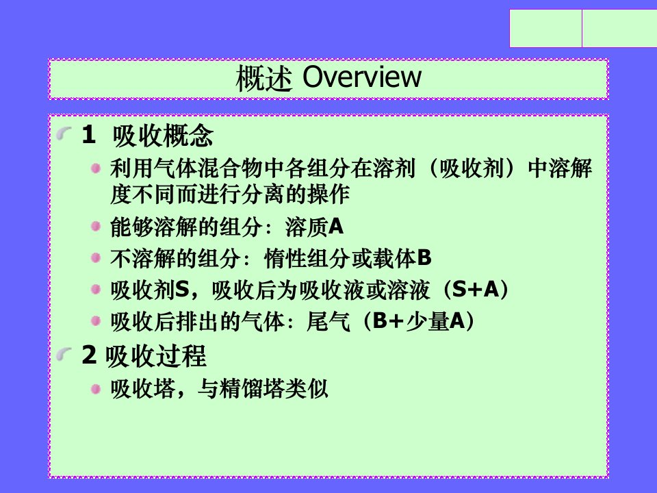 最新吸收ppt课件