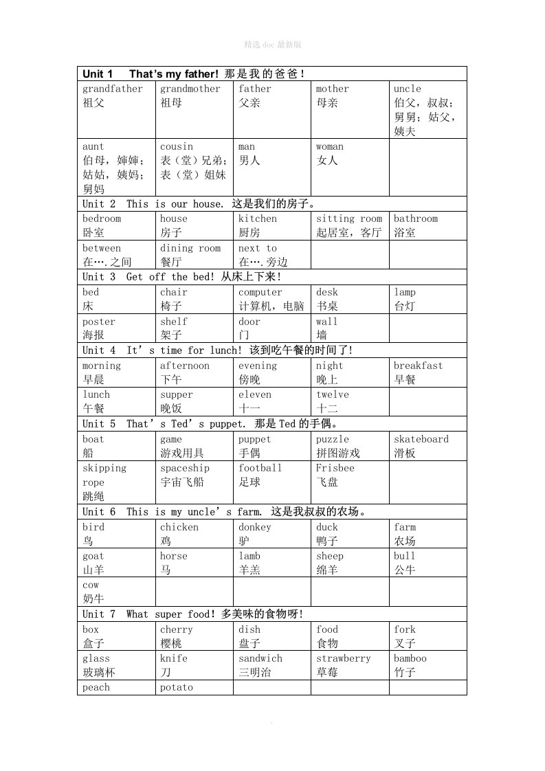 新概念英语青少版入门级B单词表