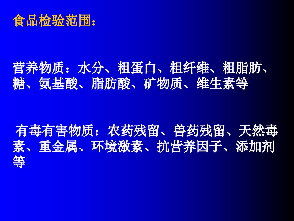 精选现代检测技术在食品安全检测中的应用