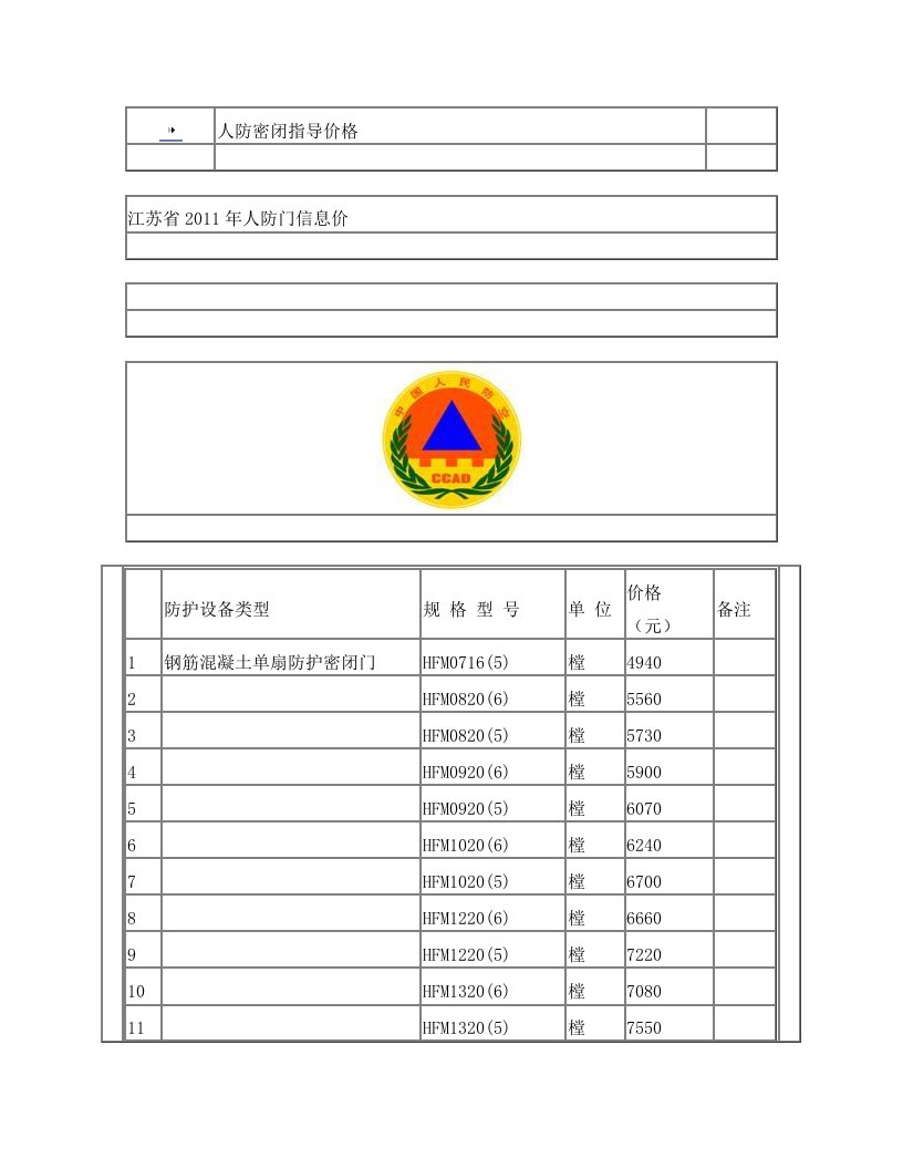 人防密闭指导价格