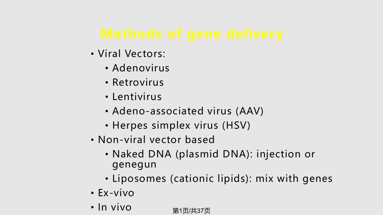 分子病毒学病毒载体PPT课件