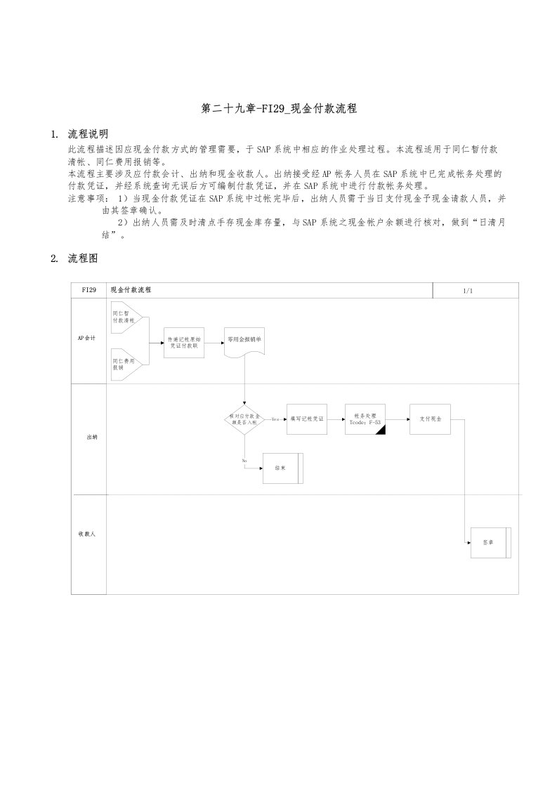 精品文档-第二十九章FI29现金付款流程