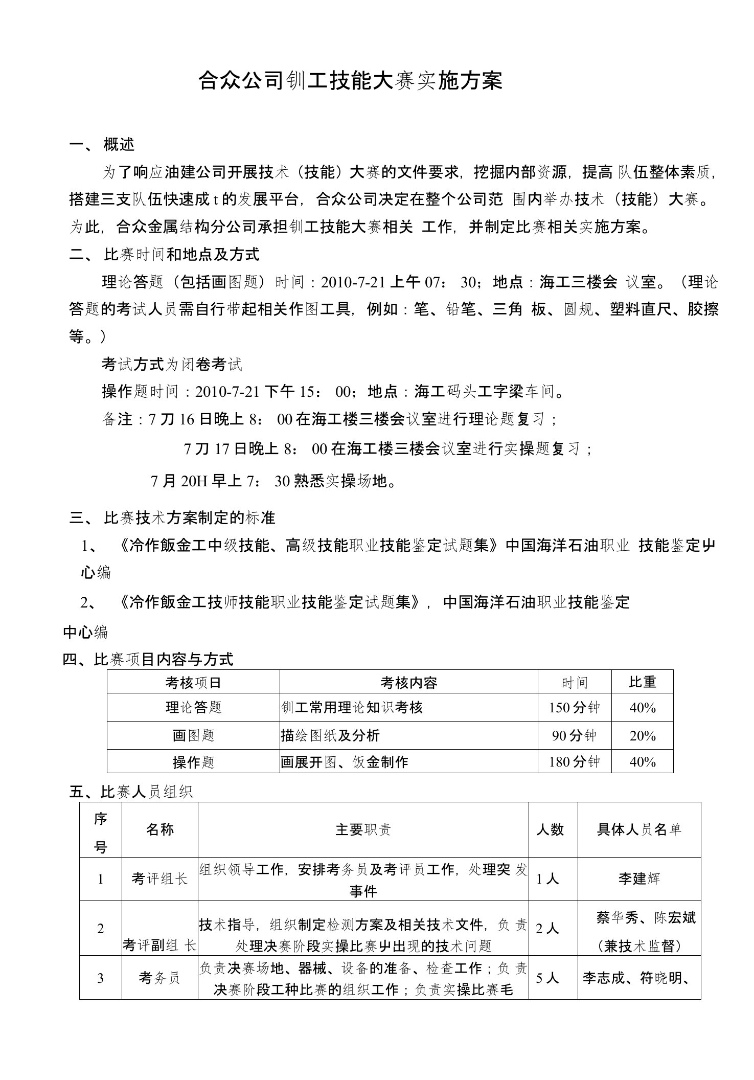 铆工技能比赛实施方案