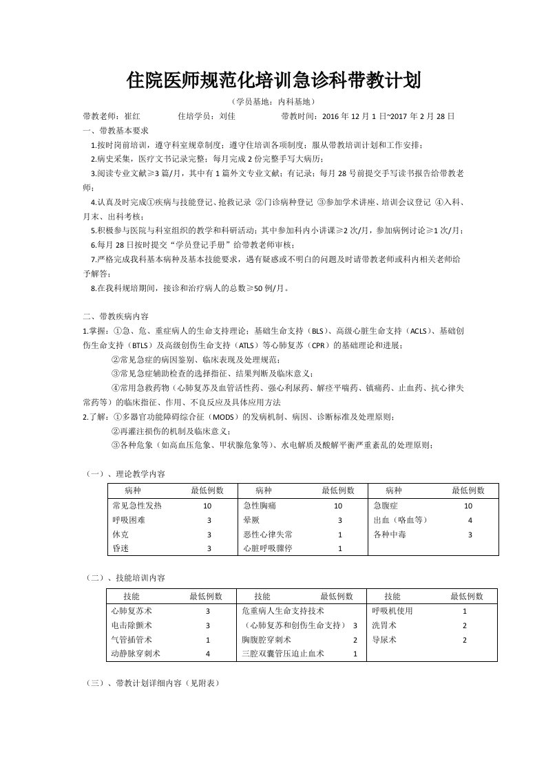 住院医师规范化培训急诊科带教计划