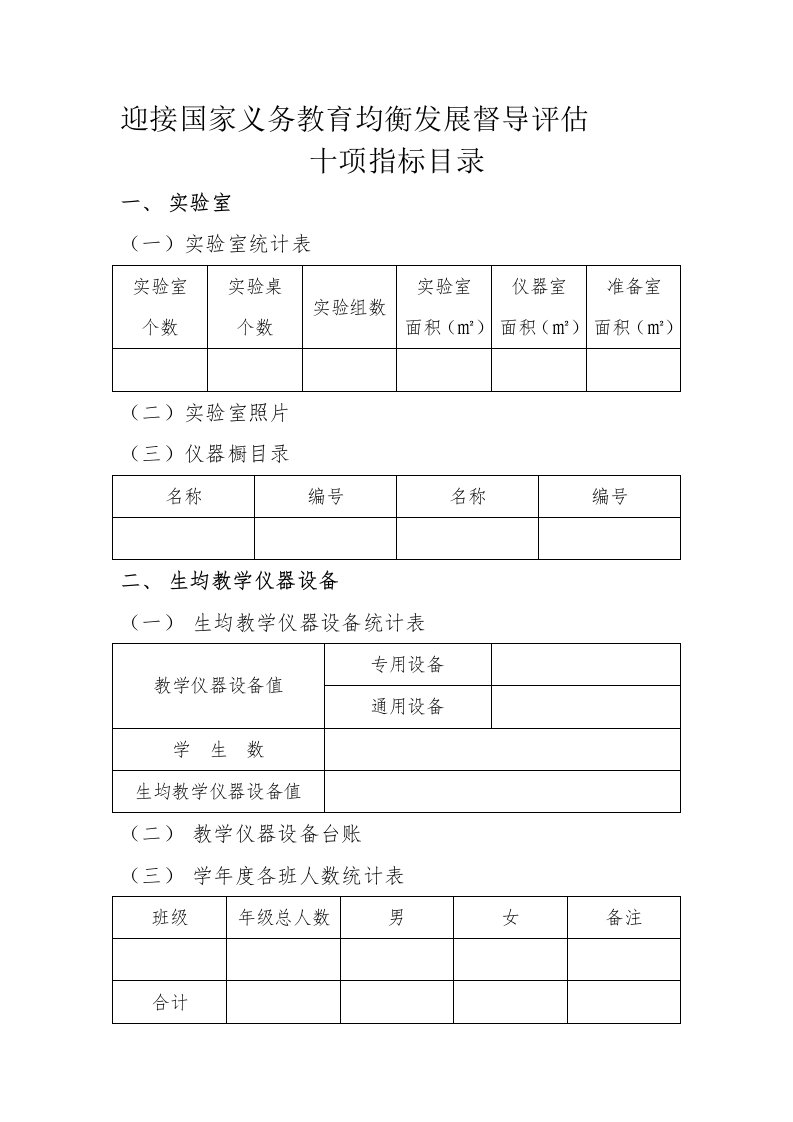 迎接国家义务教育均衡发展督导评估十项指标目录