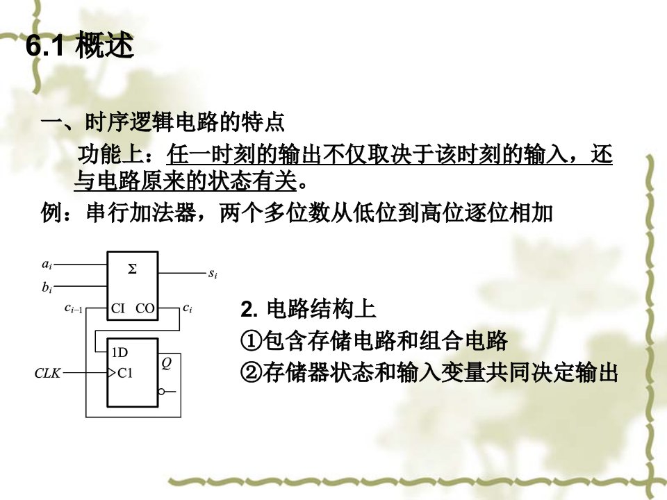 数字电子技术基础（哈尔滨工程大学）数字教案（第6章）