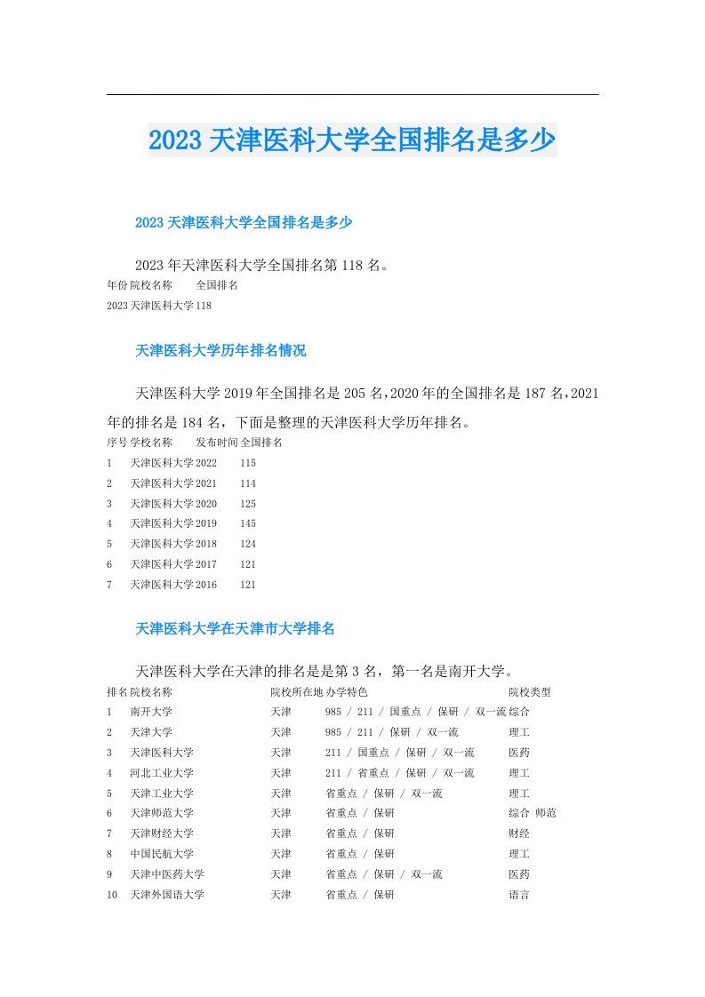 天津医科大学全国排名是多少