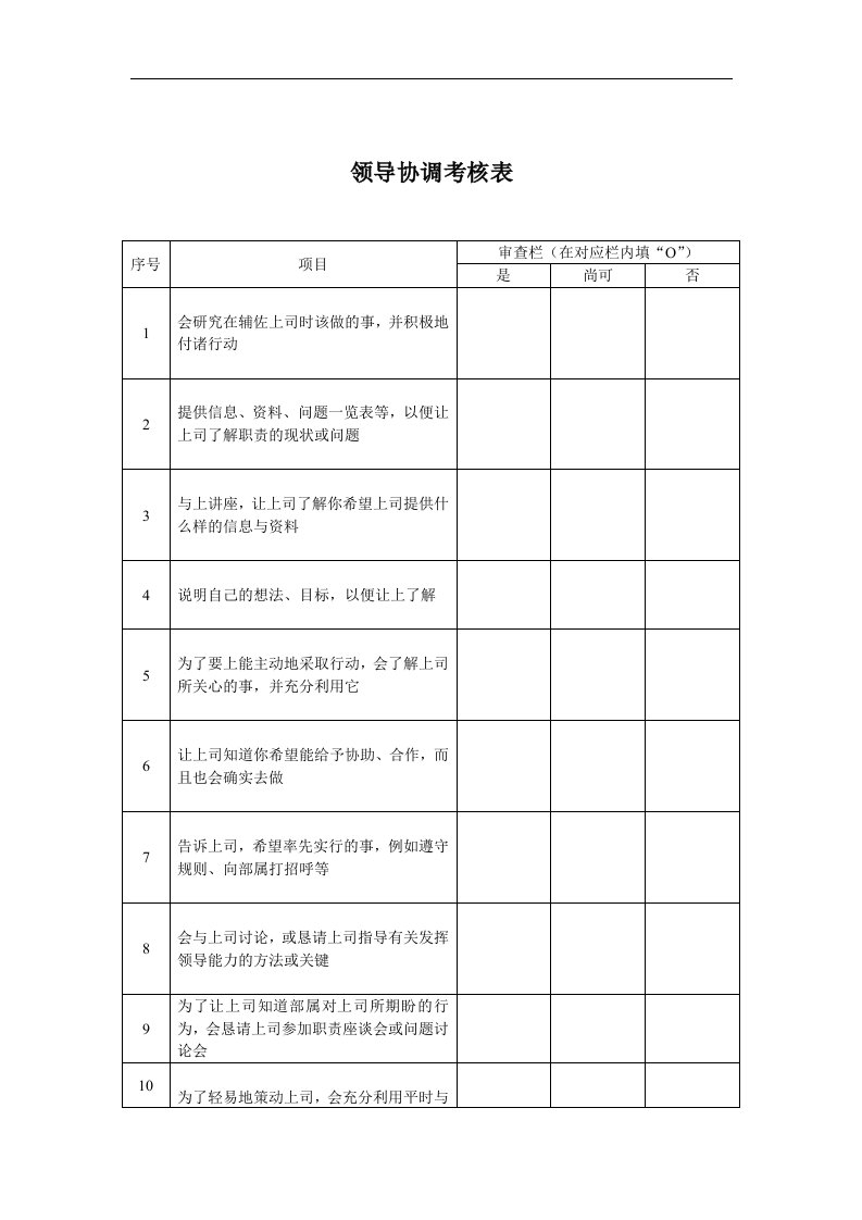 【管理精品】领导协调考核表