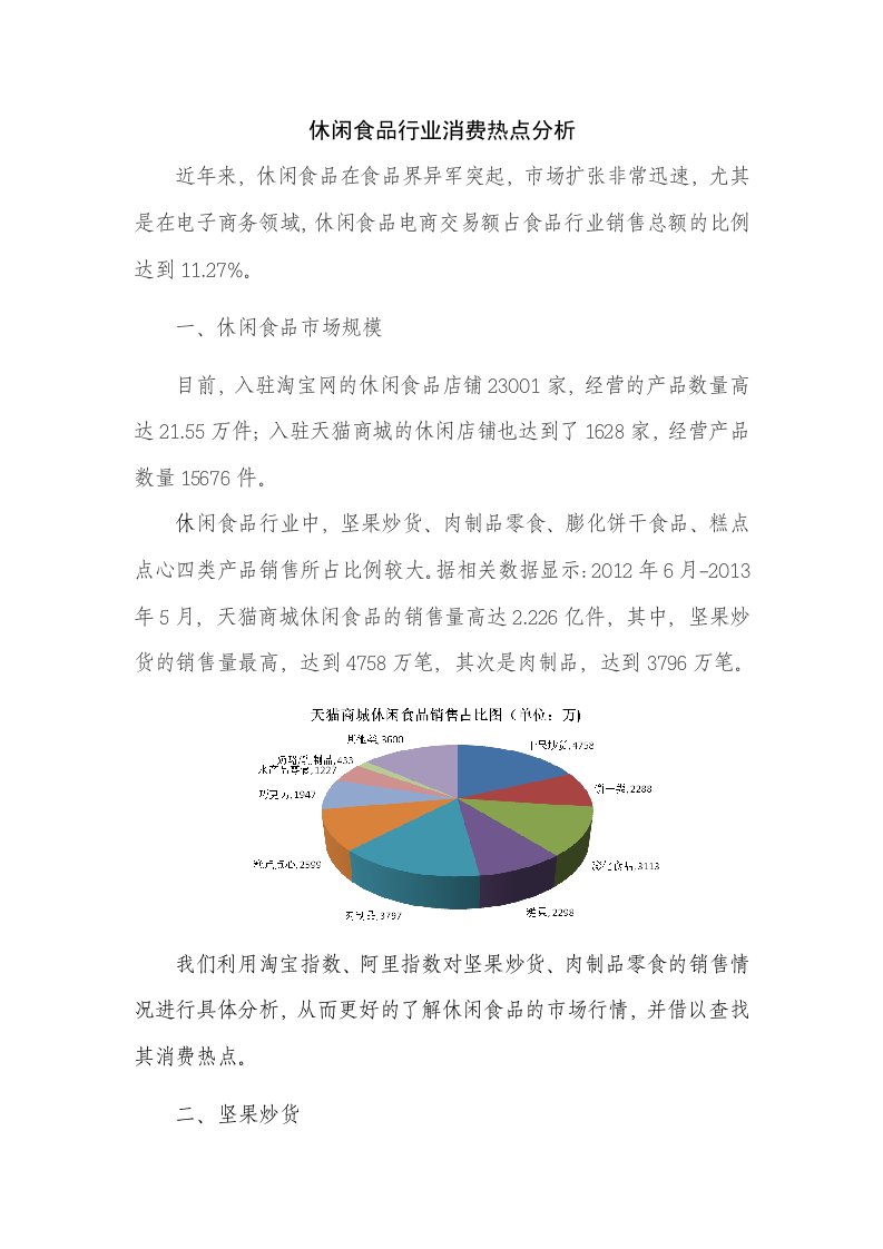 休闲食品行业消费热点分析