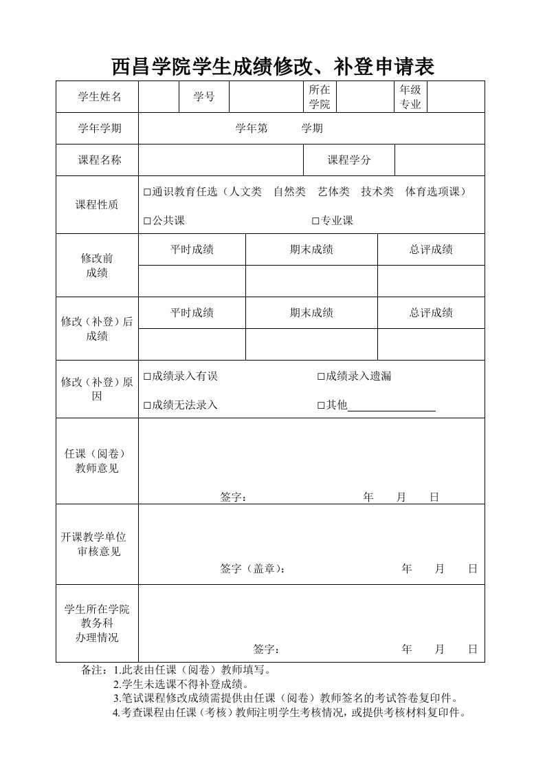 西昌学院学生成绩修改、补登申请表