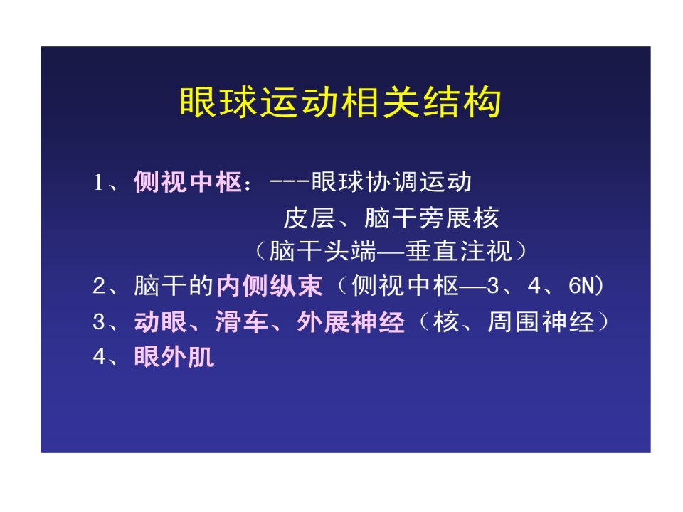 眼外肌麻痹诊断思路66页PPT课件