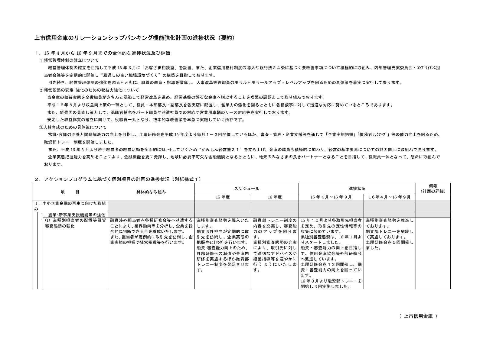 精选上市信用金库机能强化