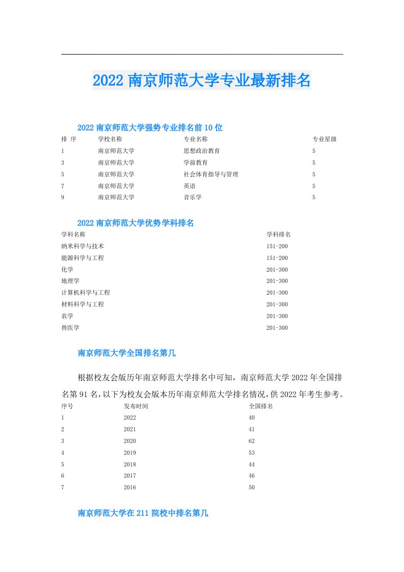 南京师范大学专业最新排名