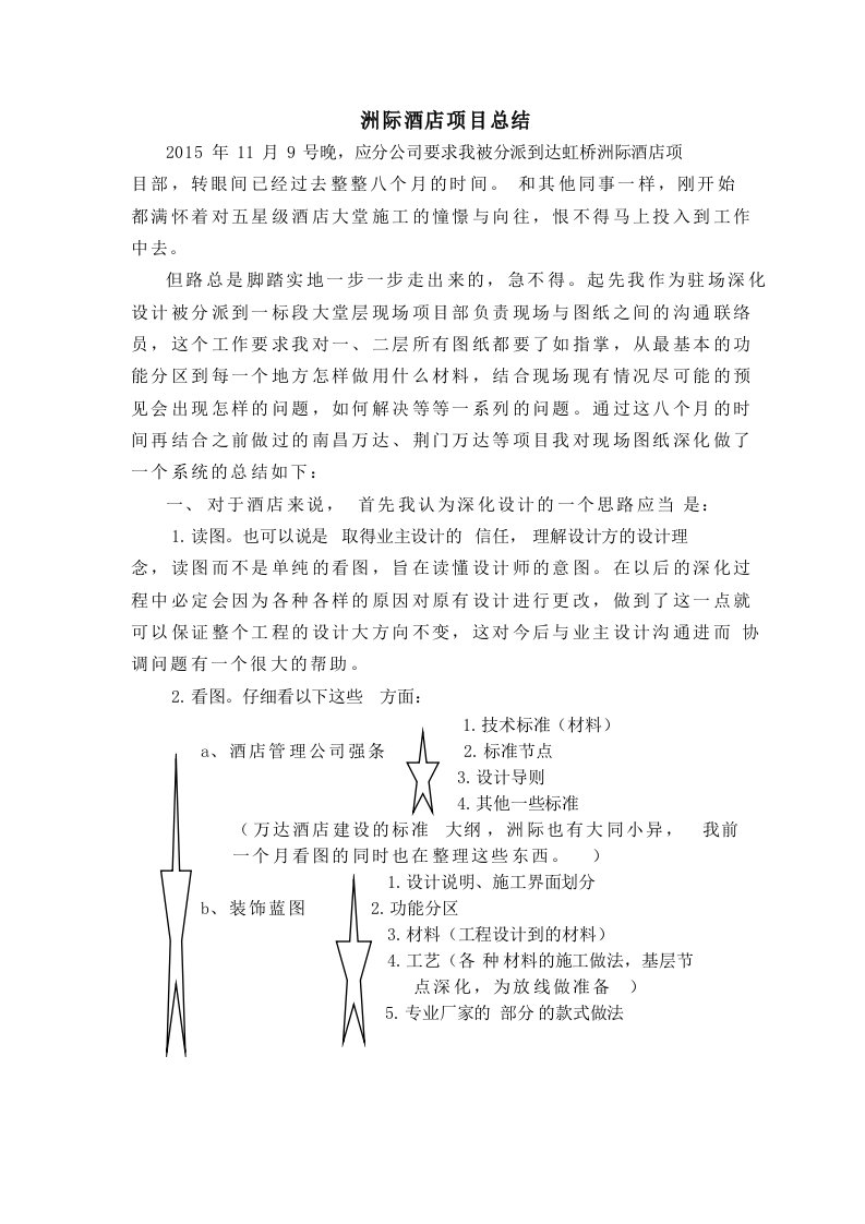 洲际酒店项目总结