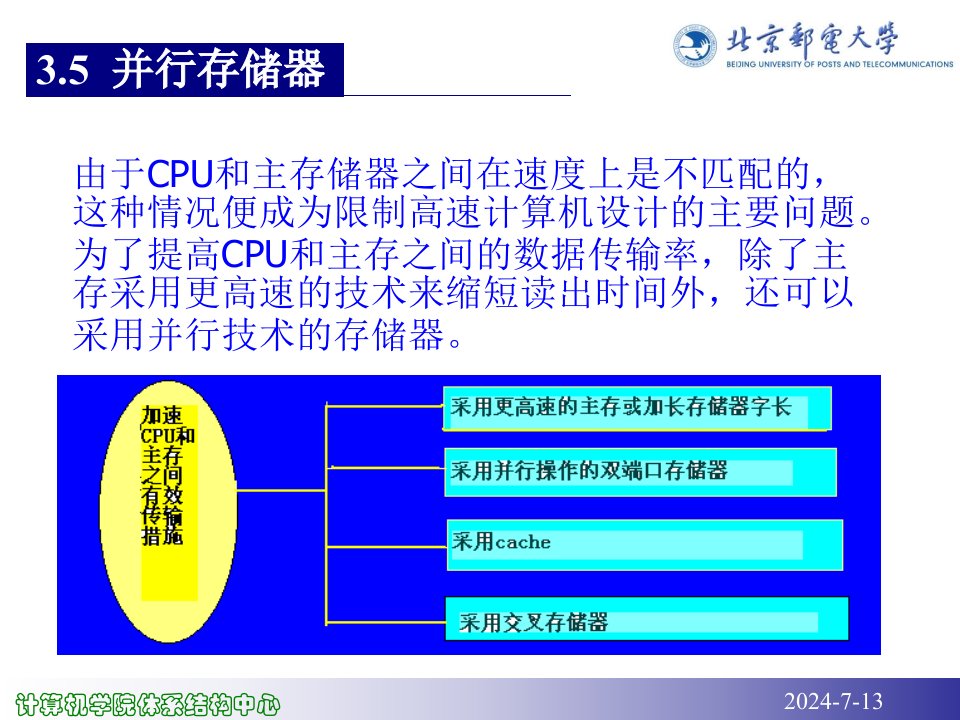 计算机组成原理李小勇zcyl-3.5