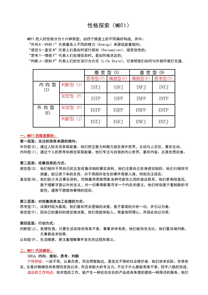 MBTI性格探索-附16种维度与职业解析