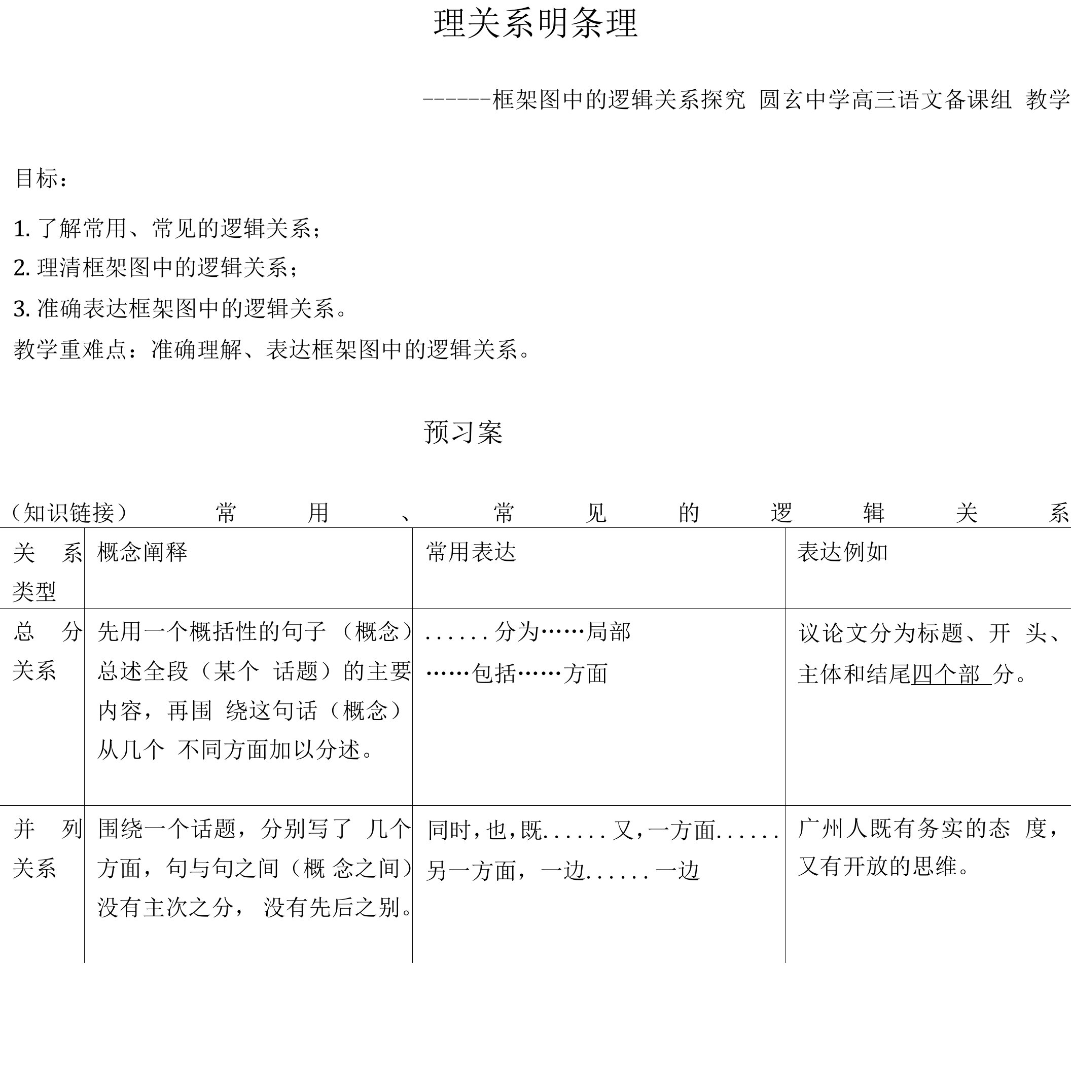 理关系