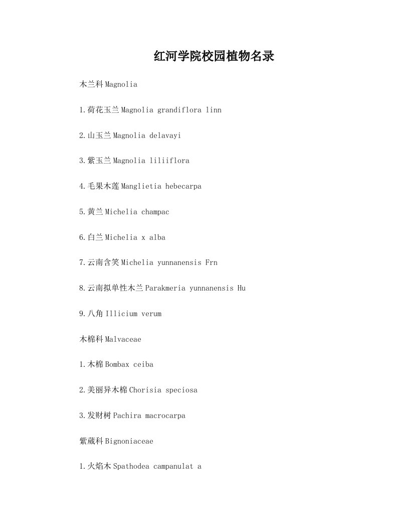 红河学院种子植物名录