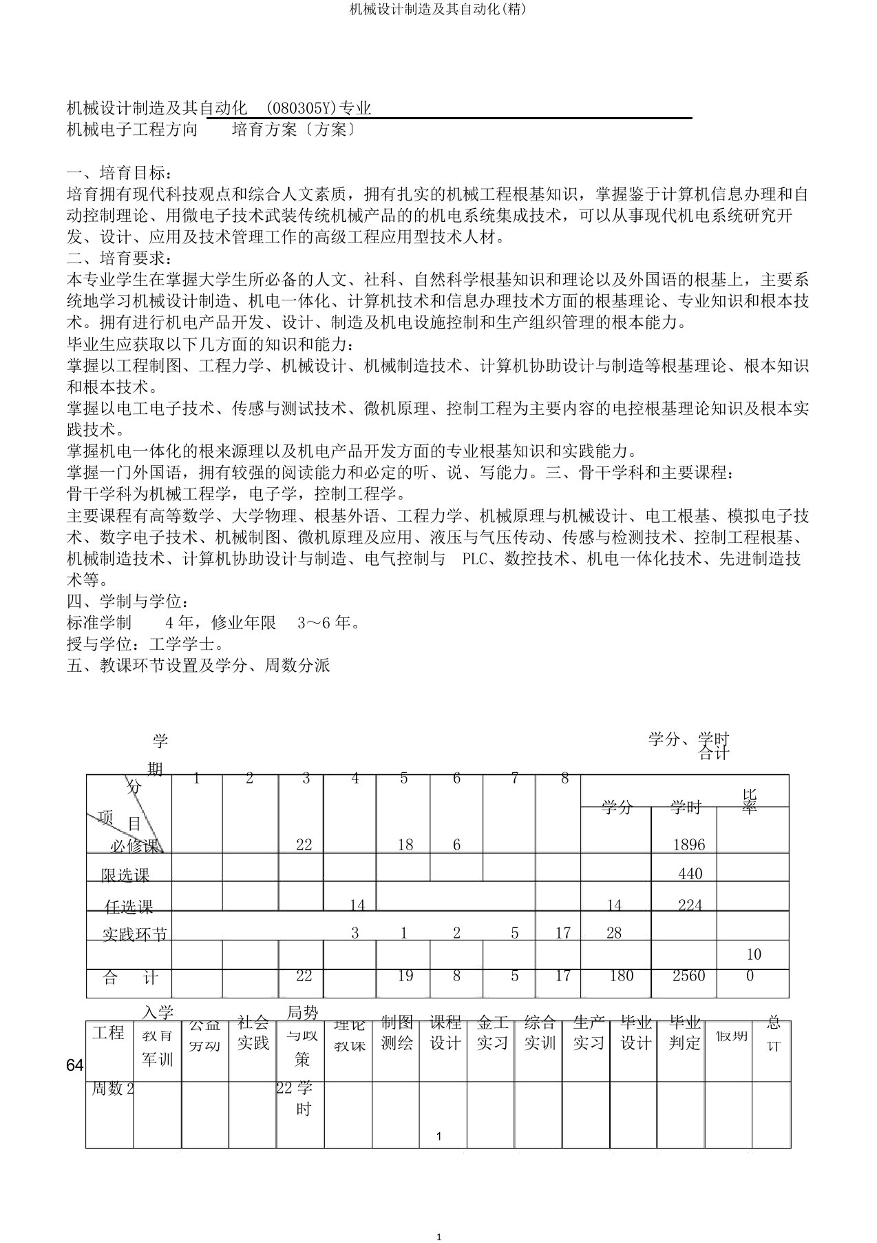 机械设计制造及其自动化(精)