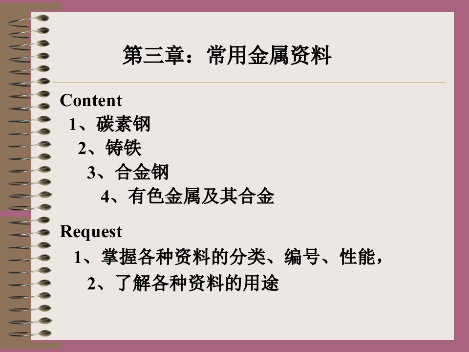 常用金属材料碳钢铸铁ppt课件