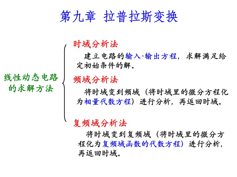 电路原理课件-拉普拉斯变换