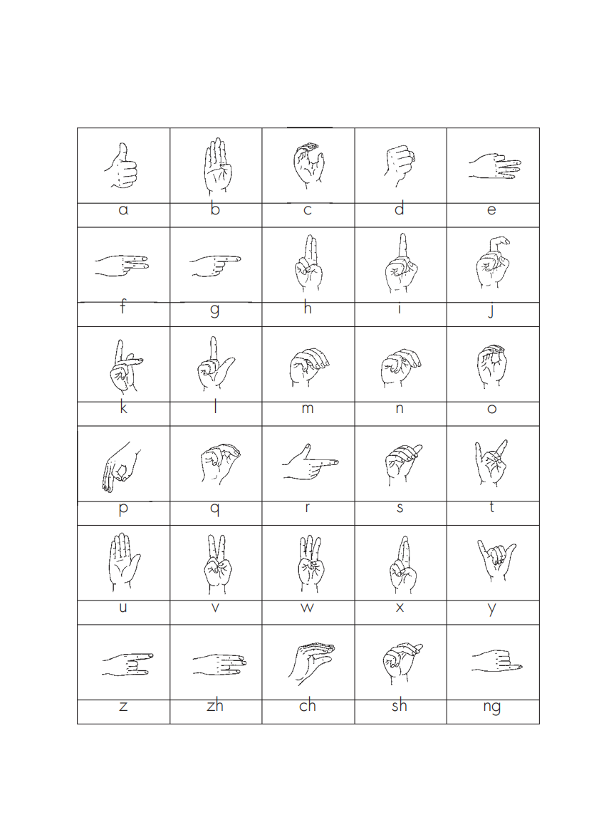 汉语手指字母指式图