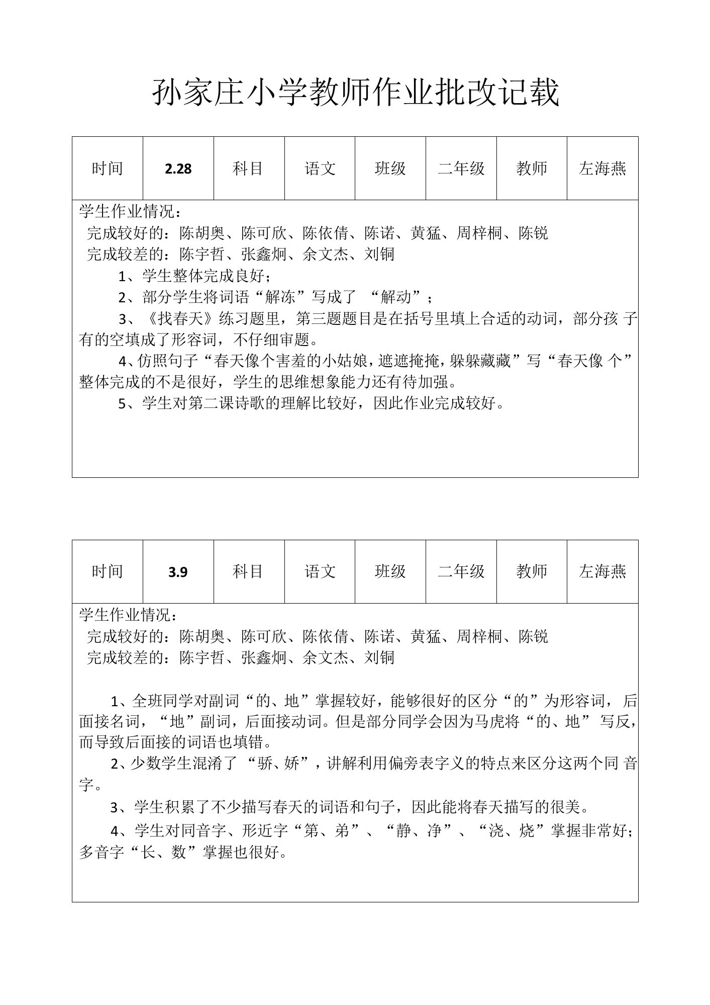 16春二年级语文作业批改记载