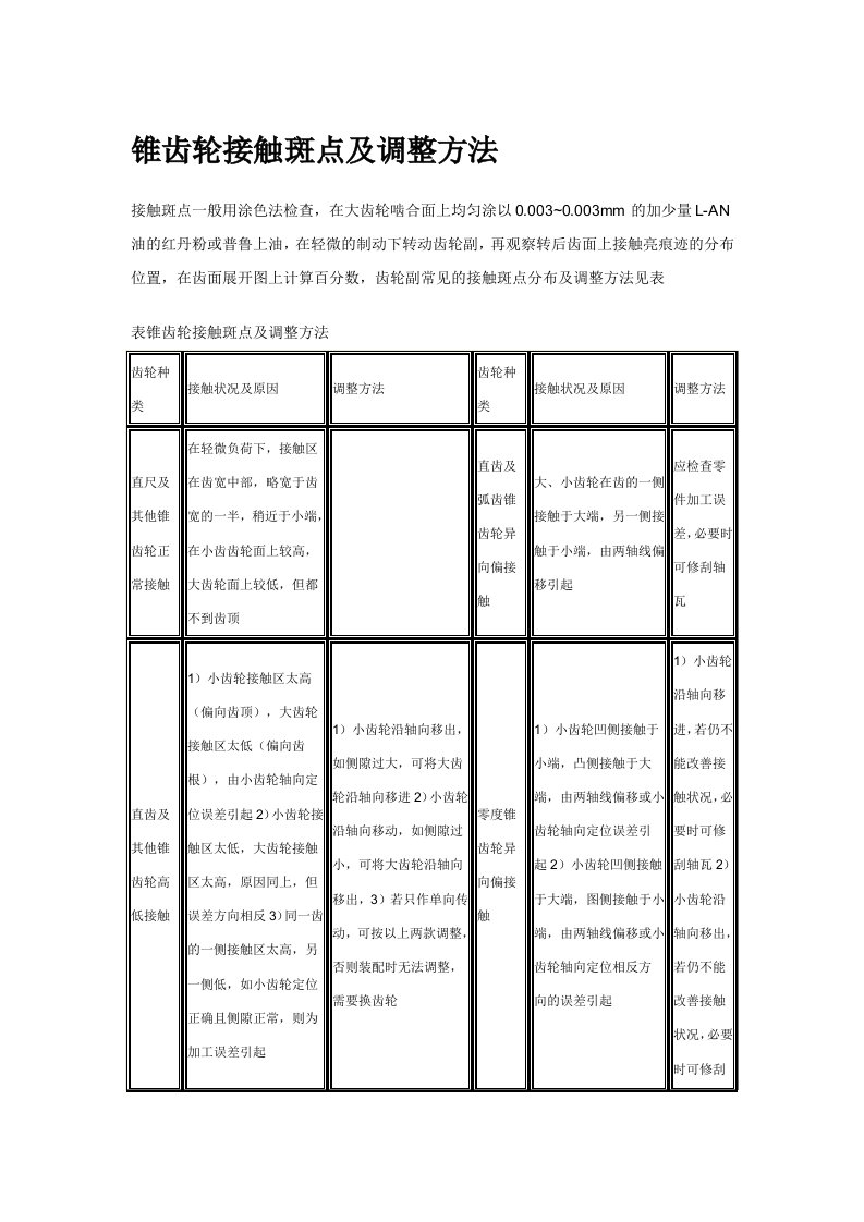 锥齿轮接触斑点及调整方法