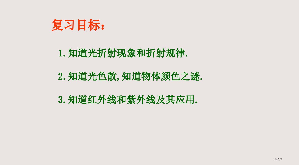 人教版第四章光现象复习二市公开课一等奖省优质课获奖课件