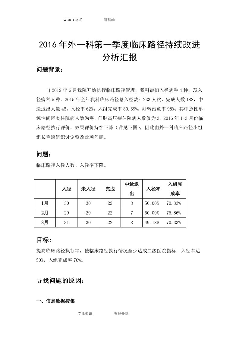 临床路径PDCA分析范文