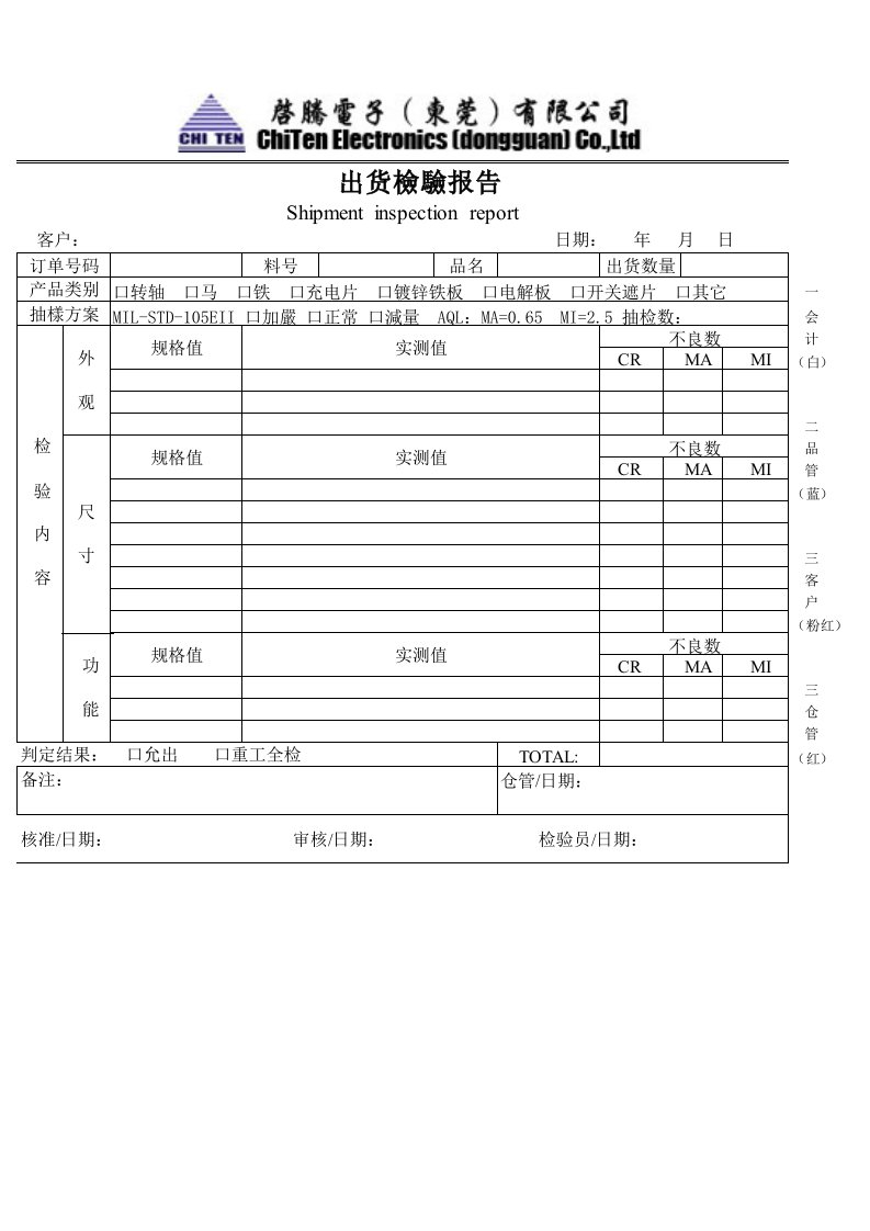 出货检验报告