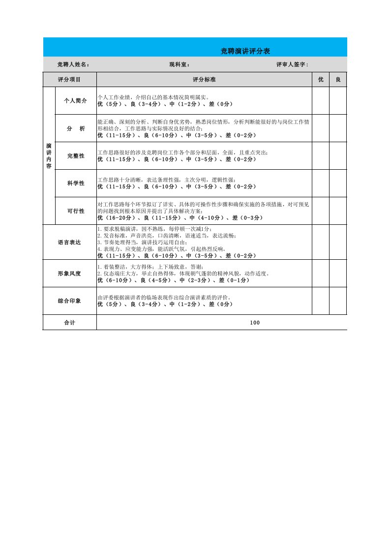 竞聘演讲评分表