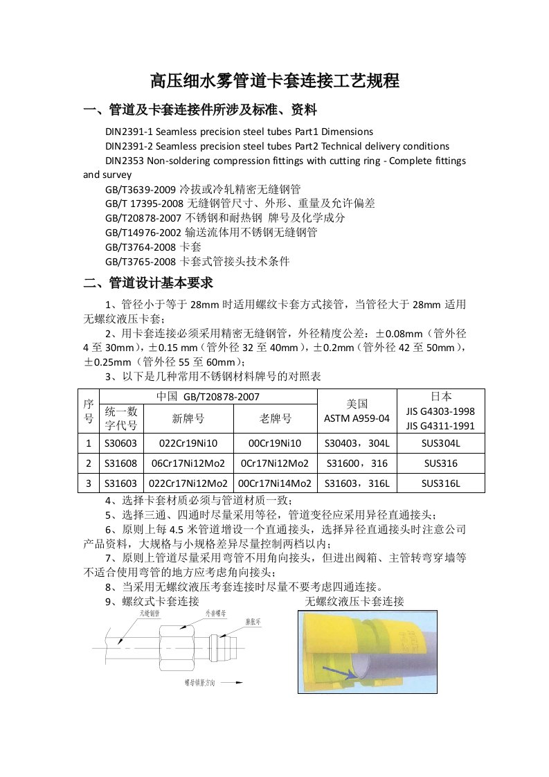 高压细水雾卡套连接工艺规程