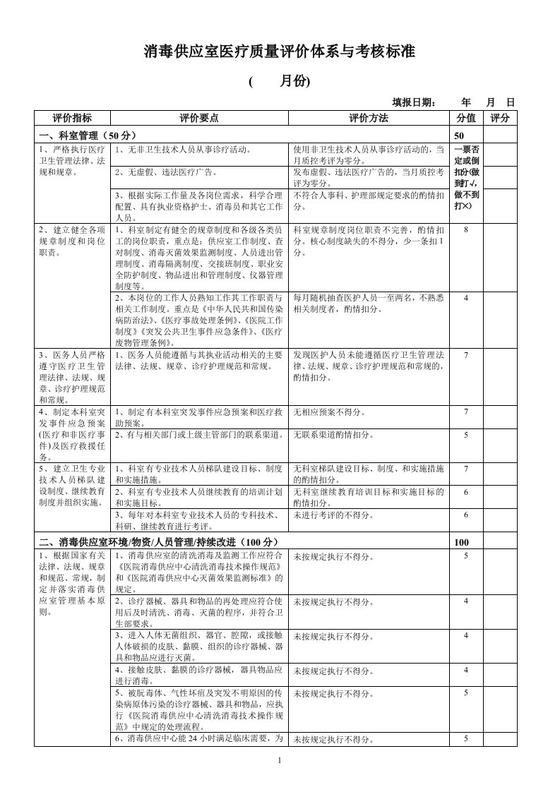 消毒供应室医疗质量评价体系与考核标准[1]