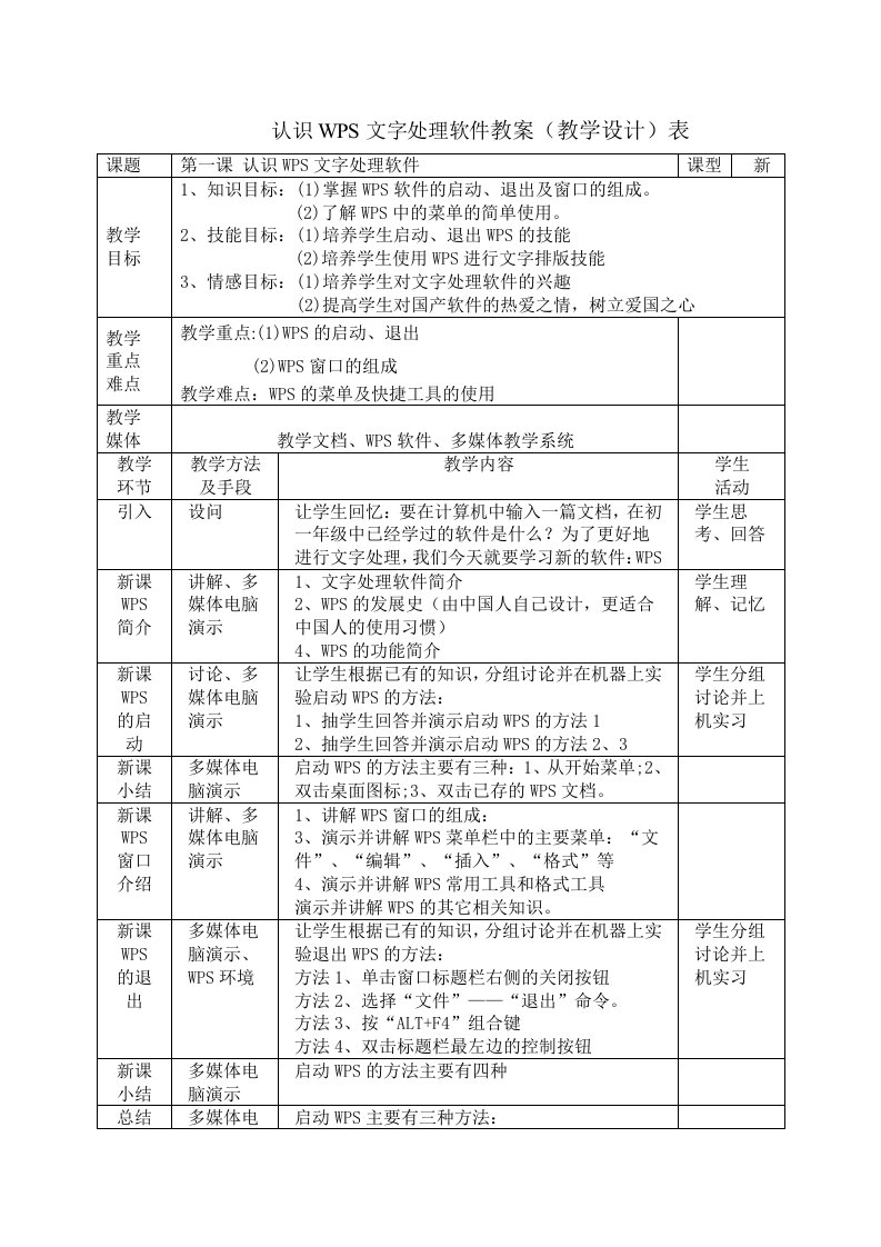 认识WPS文字处理软件教案